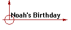 Noah's Birthday